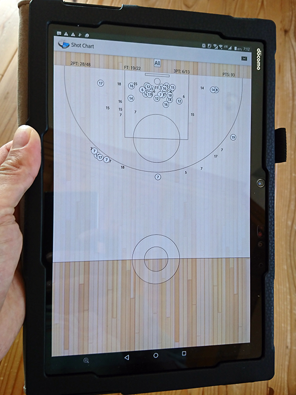 Basketball Stat Tracker」導入でスコアブックをデジタル化 | masshiのトレログ